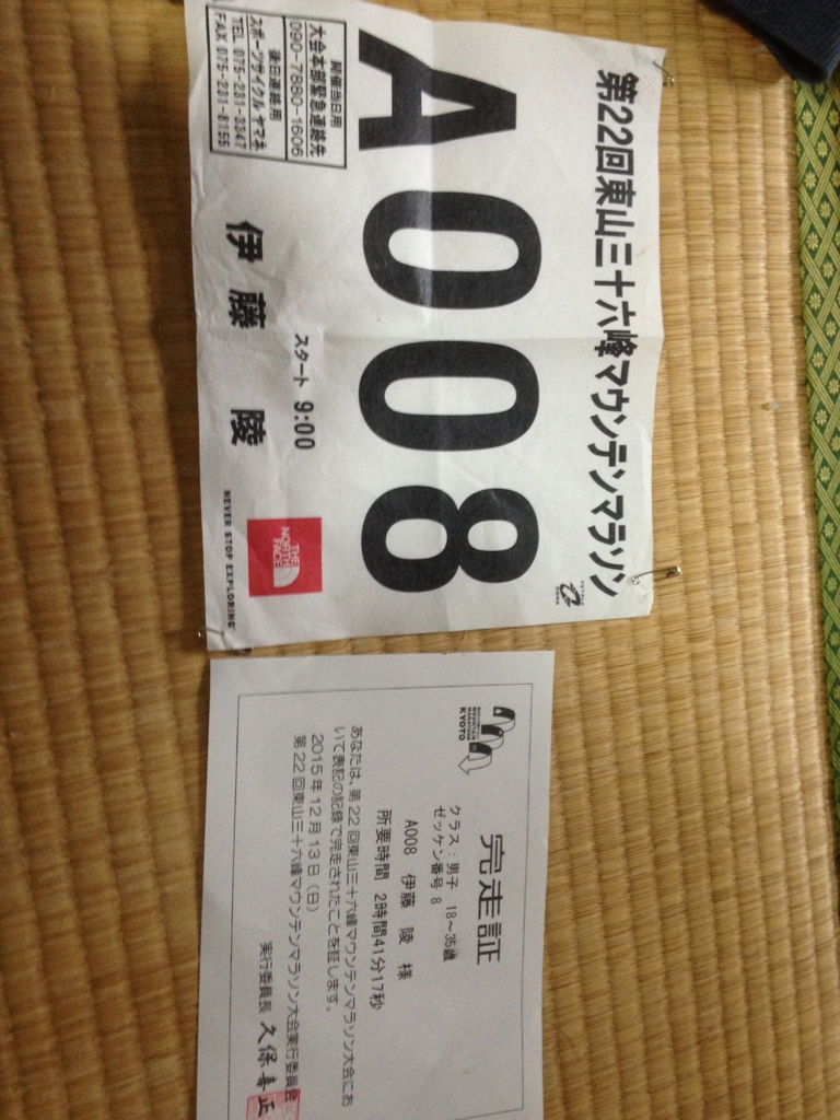 f:id:ryoito5296:20151214174724j:plain f:id:ryoito5296:20151214174724j:plain