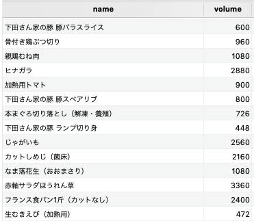 f:id:ryokatsuma:20190405192553p:plain f:id:ryokatsuma:20190405192553p:plain