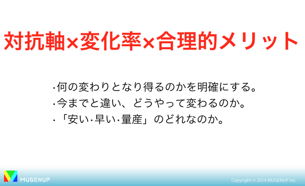 f:id:ryotaichioka:20140623175836p:plain f:id:ryotaichioka:20140623175836p:plain