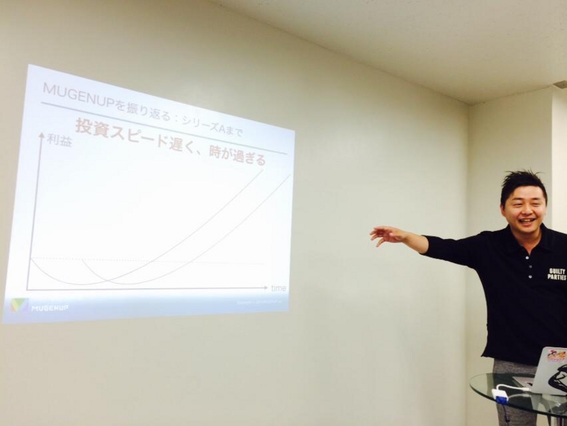 f:id:ryotaichioka:20140623184126j:plain f:id:ryotaichioka:20140623184126j:plain