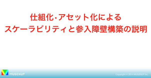 f:id:ryotaichioka:20140623184735p:plain f:id:ryotaichioka:20140623184735p:plain