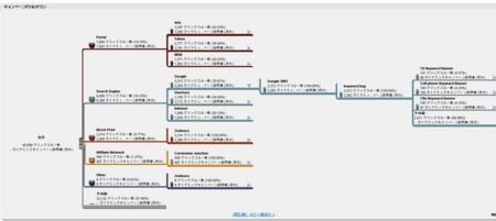 f:id:ryuka01:20090620143900j:image f:id:ryuka01:20090620143900j:image