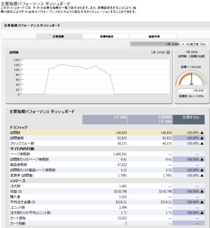 f:id:ryuka01:20090620143919j:image f:id:ryuka01:20090620143919j:image