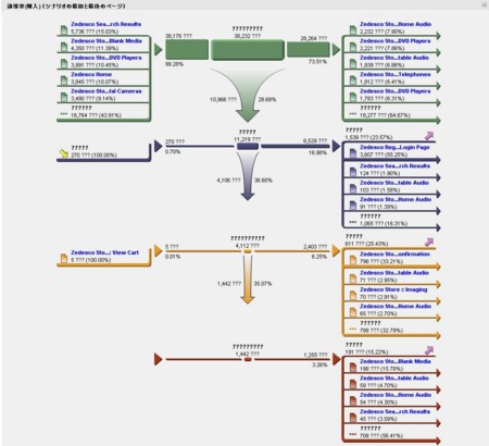 f:id:ryuka01:20090620144106j:image f:id:ryuka01:20090620144106j:image