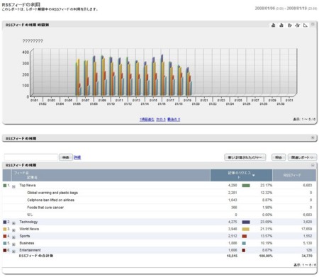 f:id:ryuka01:20090620144114j:image f:id:ryuka01:20090620144114j:image