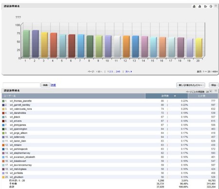 f:id:ryuka01:20090620144133j:image f:id:ryuka01:20090620144133j:image