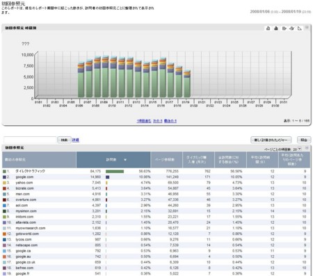 f:id:ryuka01:20090620144144j:image f:id:ryuka01:20090620144144j:image