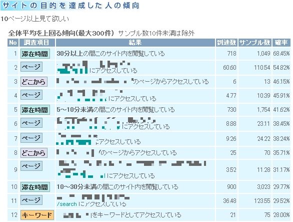 f:id:ryuka01:20100203235431j:image