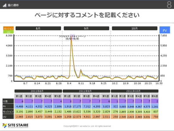 f:id:ryuka01:20111203000106j:image