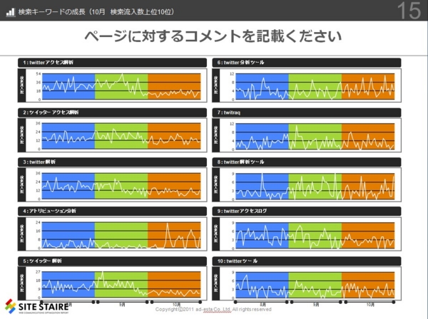 f:id:ryuka01:20111203000111j:image