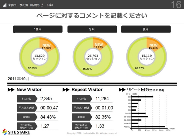 f:id:ryuka01:20111203000112j:image