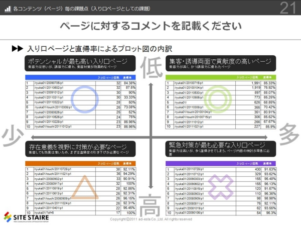 f:id:ryuka01:20111203000735j:image