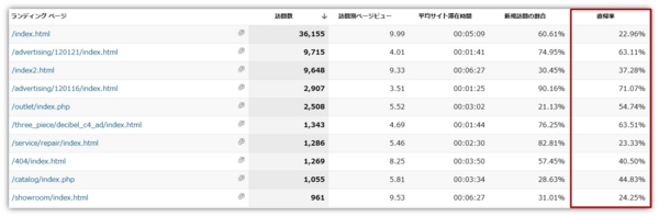 f:id:ryuka01:20120301215231j:image f:id:ryuka01:20120301215231j:image