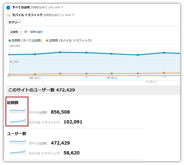 f:id:ryuka01:20120301215618j:image f:id:ryuka01:20120301215618j:image