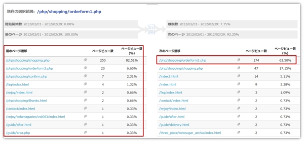 f:id:ryuka01:20120301215912j:image f:id:ryuka01:20120301215912j:image