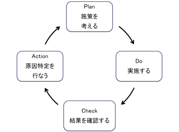 f:id:ryuka01:20120808220252j:image f:id:ryuka01:20120808220252j:image