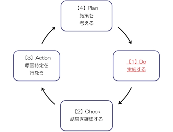 f:id:ryuka01:20120808220253j:image f:id:ryuka01:20120808220253j:image