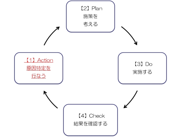 f:id:ryuka01:20120808220254j:image f:id:ryuka01:20120808220254j:image