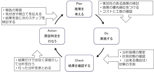 f:id:ryuka01:20120808220256j:image f:id:ryuka01:20120808220256j:image