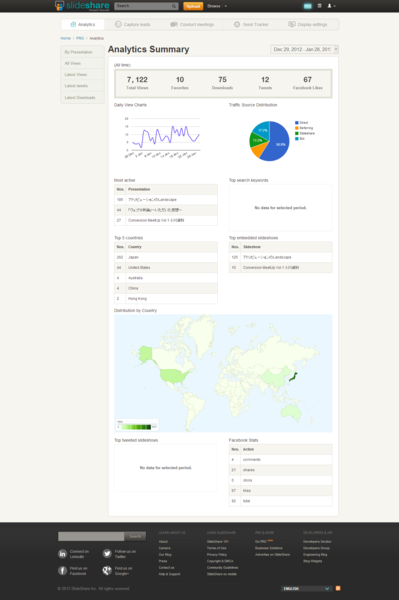 f:id:ryuka01:20130130011158p:image f:id:ryuka01:20130130011158p:image