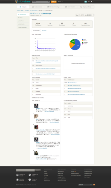 f:id:ryuka01:20130130011200p:image f:id:ryuka01:20130130011200p:image