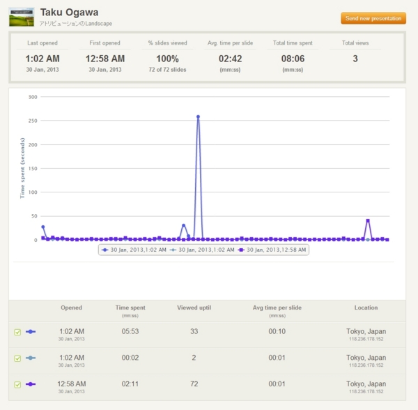 f:id:ryuka01:20130130200427j:image f:id:ryuka01:20130130200427j:image