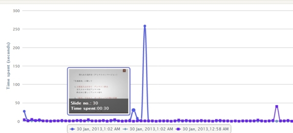 f:id:ryuka01:20130130200428j:image f:id:ryuka01:20130130200428j:image