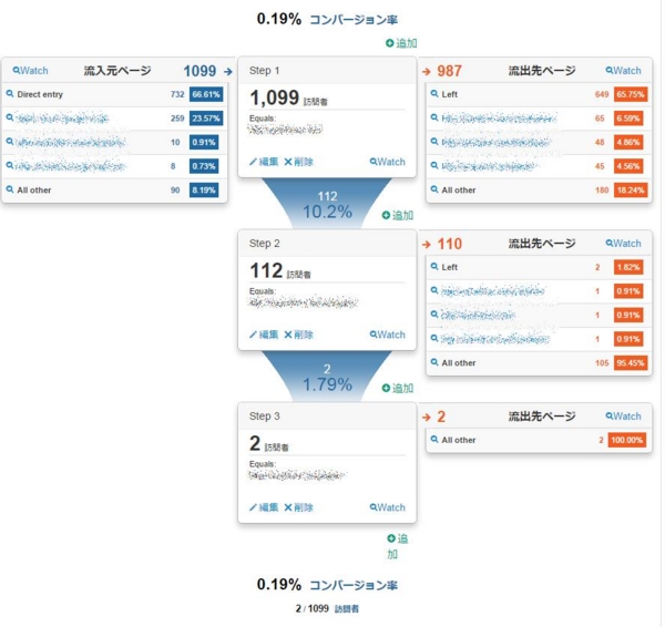 f:id:ryuka01:20150311220217j:image f:id:ryuka01:20150311220217j:image