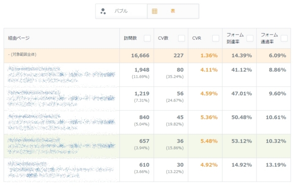 f:id:ryuka01:20150519111626j:plain