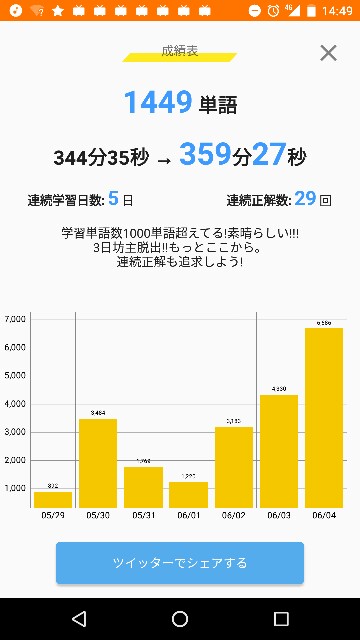 f:id:s-aska:20160605145054j:image f:id:s-aska:20160605145054j:image