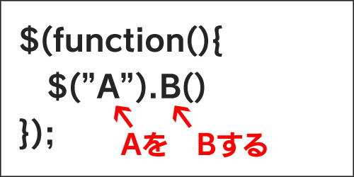 f:id:s19biz:20150818225332j:plain f:id:s19biz:20150818225332j:plain