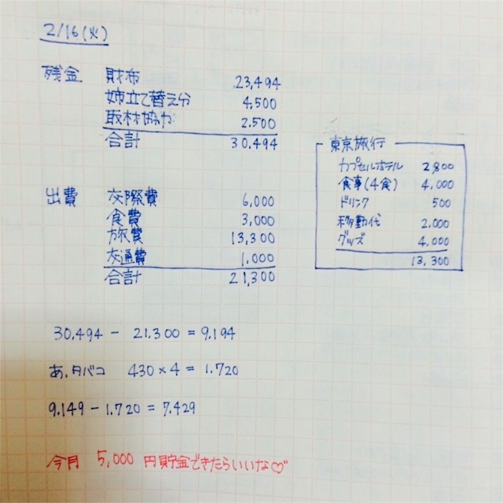 f:id:s512hc:20160217012026j:image f:id:s512hc:20160217012026j:image