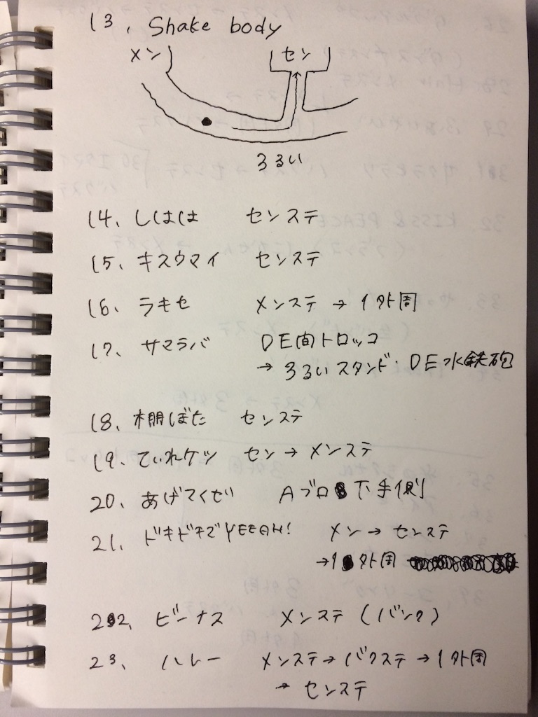 f:id:sabarada:20150830110526j:image f:id:sabarada:20150830110526j:image