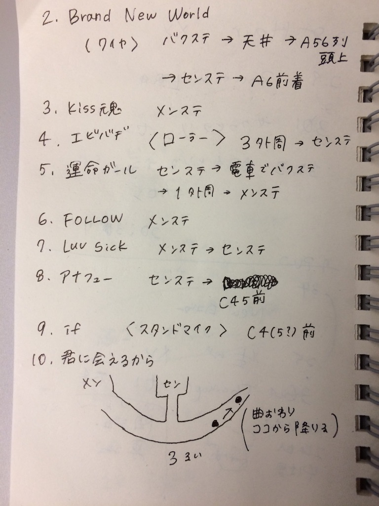 f:id:sabarada:20150830110706j:image f:id:sabarada:20150830110706j:image
