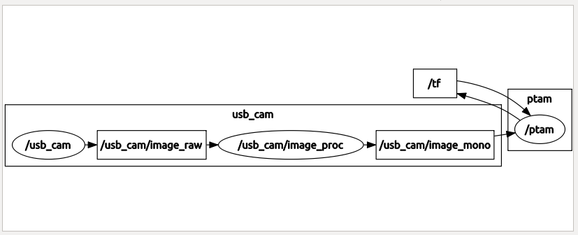 f:id:sabo_321:20160120210808p:plain f:id:sabo_321:20160120210808p:plain