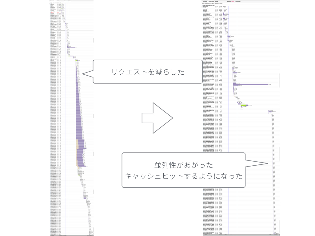 f:id:sadah:20151225074437j:plain f:id:sadah:20151225074437j:plain