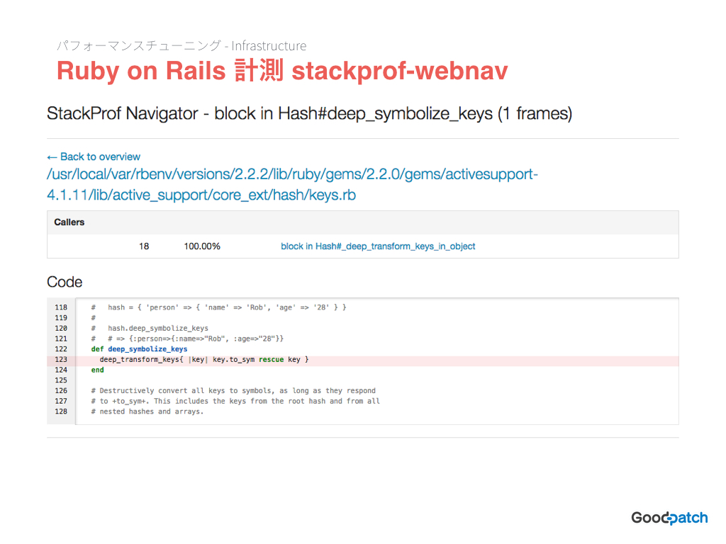 f:id:sadah:20151225075355j:plain f:id:sadah:20151225075355j:plain