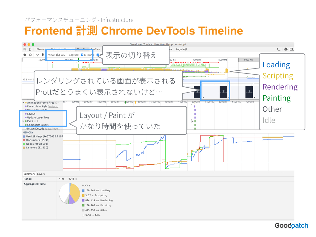 f:id:sadah:20151225075536j:plain f:id:sadah:20151225075536j:plain