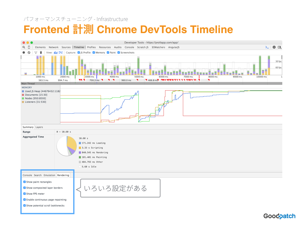 f:id:sadah:20151225075606j:plain f:id:sadah:20151225075606j:plain