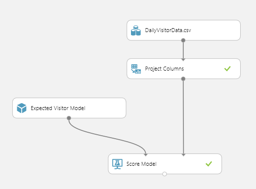 f:id:sadynitro:20150509122135p:plain f:id:sadynitro:20150509122135p:plain