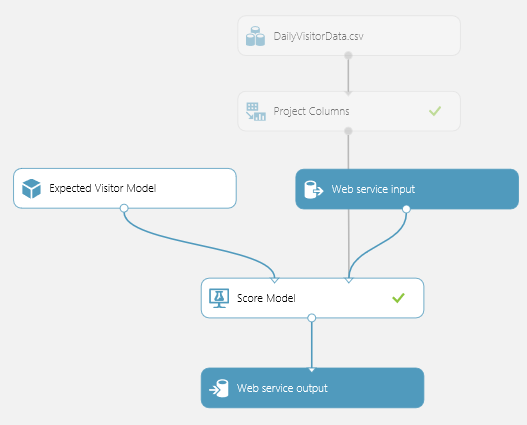 f:id:sadynitro:20150509122705p:plain f:id:sadynitro:20150509122705p:plain