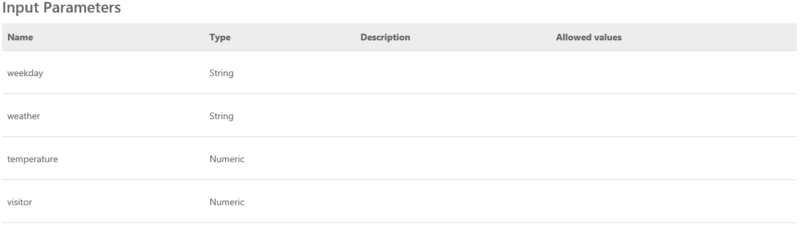 f:id:sadynitro:20150509122954p:plain f:id:sadynitro:20150509122954p:plain