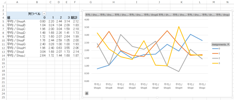 f:id:sadynitro:20150519211357p:plain f:id:sadynitro:20150519211357p:plain