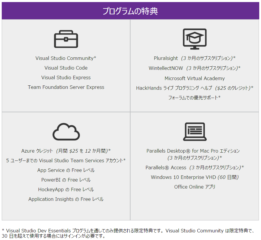 f:id:sadynitro:20151119223424p:plain f:id:sadynitro:20151119223424p:plain