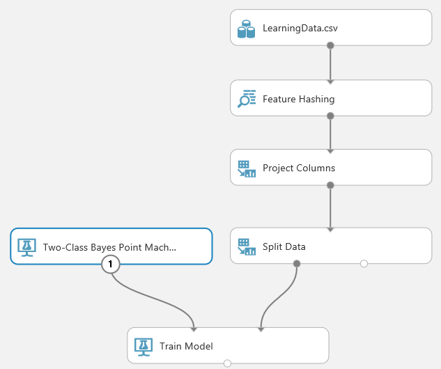 f:id:sadynitro:20151212230642p:plain f:id:sadynitro:20151212230642p:plain
