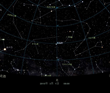 f:id:sahrmn:20100426051720j:image