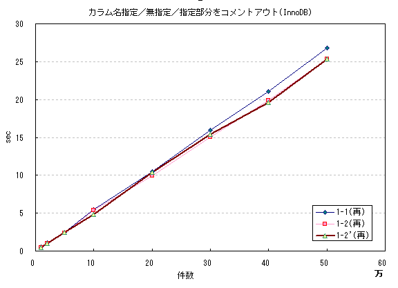 f:id:sakaik:20081007150856p:image