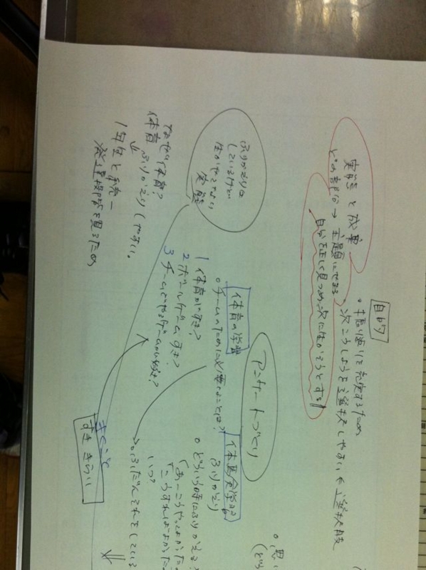 f:id:sakanastone:20101105222720j:image f:id:sakanastone:20101105222720j:image