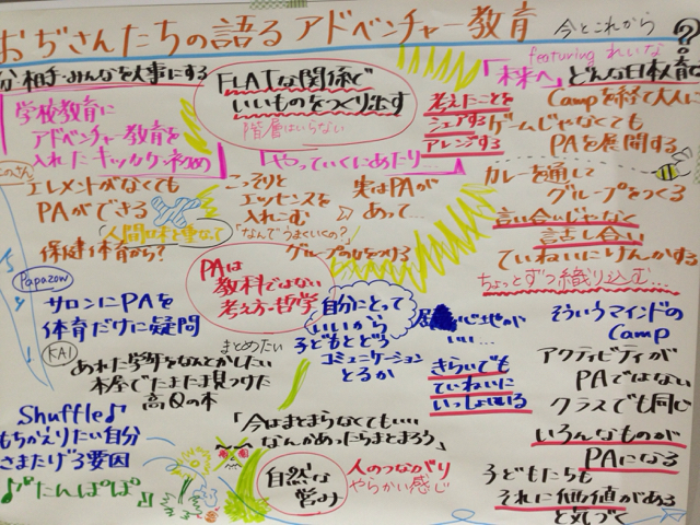 f:id:sakanastone:20140923215452j:image:w320 f:id:sakanastone:20140923215452j:image:w320