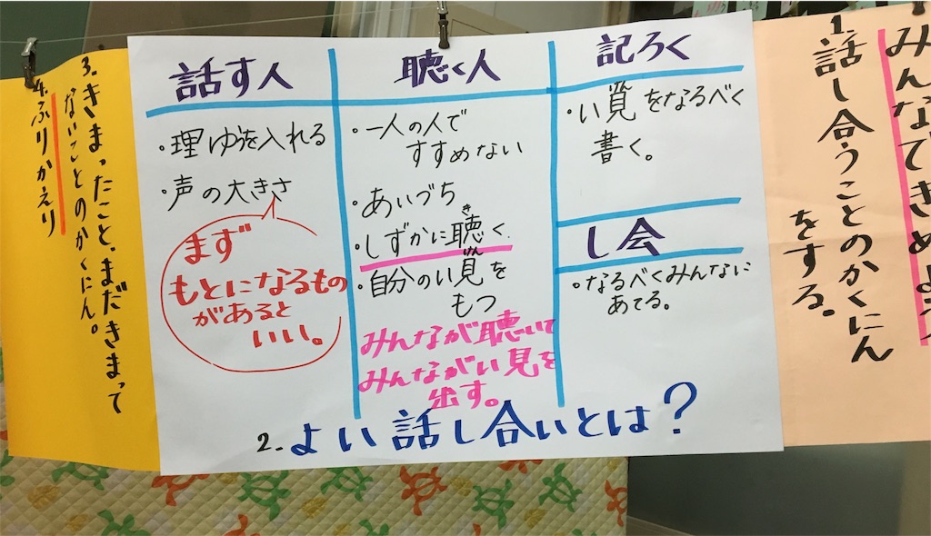 f:id:sakanastone:20160223231227j:image f:id:sakanastone:20160223231227j:image